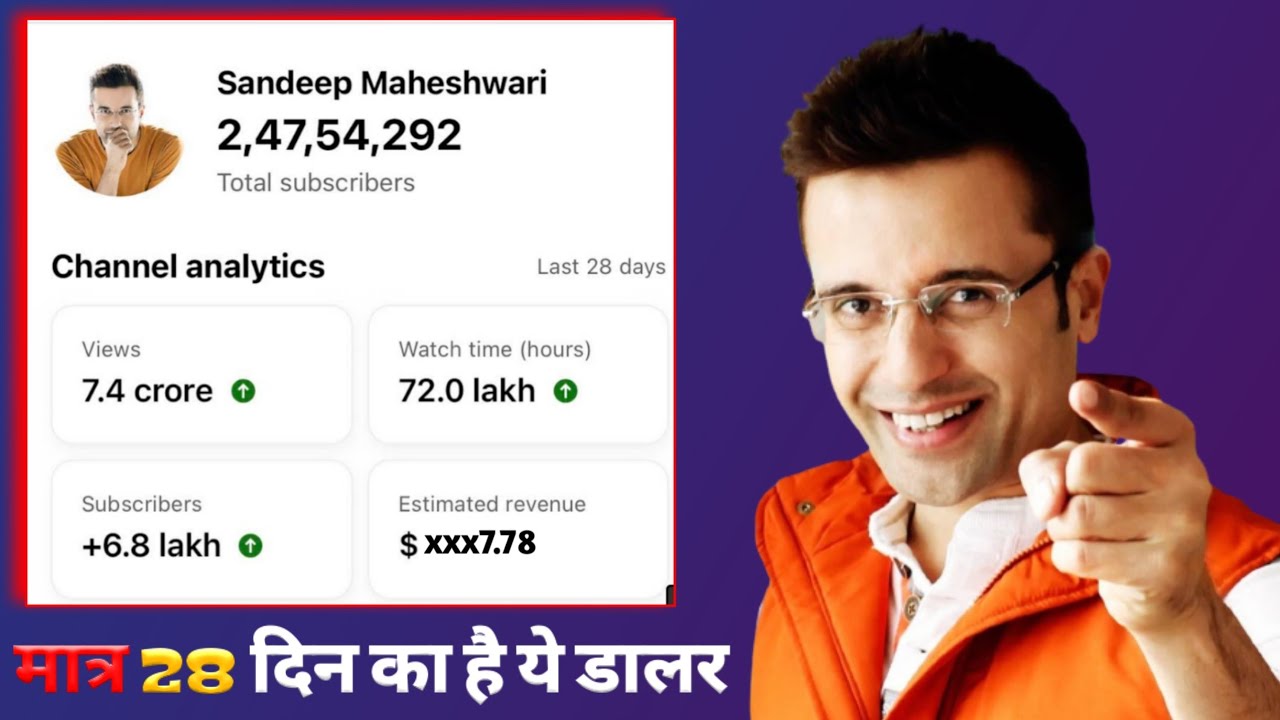 Sandeep Maheshwari Income